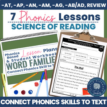 Preview of Short a Word Families CVC Phonics Lesson Plans Activities for Older Students 95%