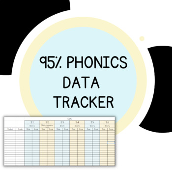 Preview of 95% Phonics Intervention Skill Check Data Tracker