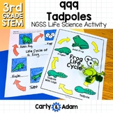 999 Tadpoles 3rd Grade NGSS Animal Life Cycles STEM Activity