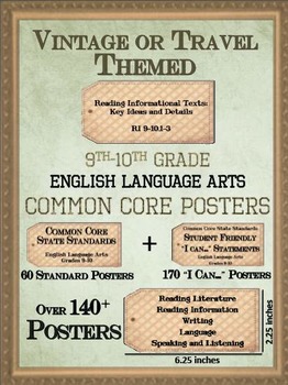Preview of 9th-10th Grade ELA Common Core Posters - Vintage or Travel Theme