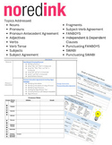 9th Grade Vertically Aligned Grammar Curriculum using No Red Ink