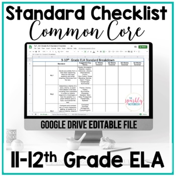 Preview of 11th and 12th Grade ELA Standards Breakdown & Checklist - Common Core