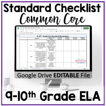 Preview of 9th and 10th Grade Standards Breakdown & Checklist - Common Core