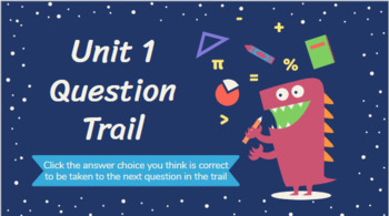 Preview of 9th literature digital question trail