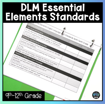 Preview of 9th to 12th Grade Essential Elements Standards Planning Sheet & Bulletin Board