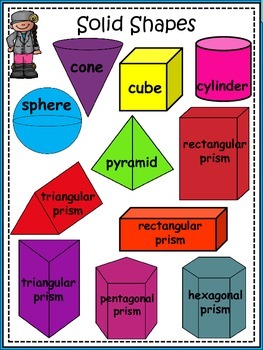 A+ 2-D and 3-D Math Shapes (Plane and Solid Shapes) Posters and