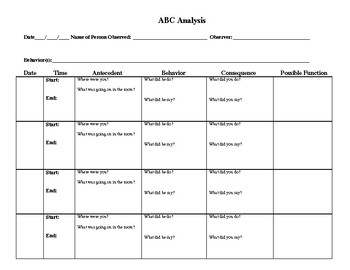 Abc Behavior Chart Printable