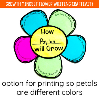 A Growth Mindset Writing Crafitivity With Mrs Spitzer S Garden Tpt
