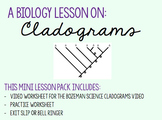 A Biology Lesson On: Cladograms