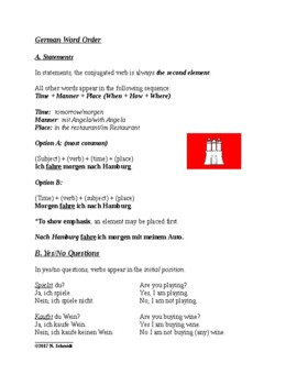 Preview of German Word Order Handout and Worksheet