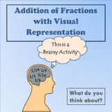 Addition of Fractions with Visual Representation
