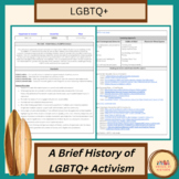 A Brief History of LGBTQ+ Activism & Stonewall Riots