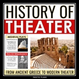 History of Theater Presentation - Ancient Greece, Medieval