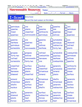 Preview of A Brilliant - I-Scoot – Non Renewable Resources – 30 Task Cards - Nonrenewable