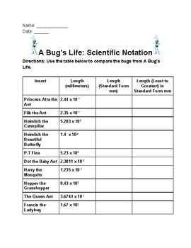 Preview of A Bug's Life: Scientific Notation