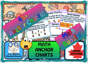 Preview of A Bunch of Anchor Charts! Over 40 in All!  + Bonus Game (Math)