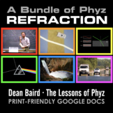 A Bundle of Phyz: REFRACTION