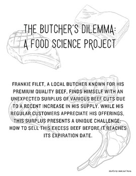 Preview of A Butcher's Dilemma: Which is the Best Cut of Beef?
