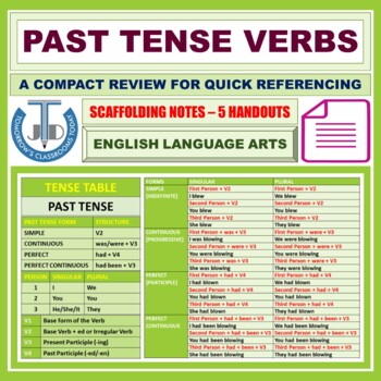 Preview of PAST TENSE VERBS: SCAFFOLDING NOTES - 5 HANDOUTS