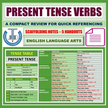 Preview of PRESENT TENSE VERBS: SCAFFOLDING NOTES - 5 HANDOUTS