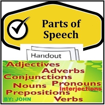 Preview of PARTS OF SPEECH - WORD CLASSES: SCAFFOLDING NOTES