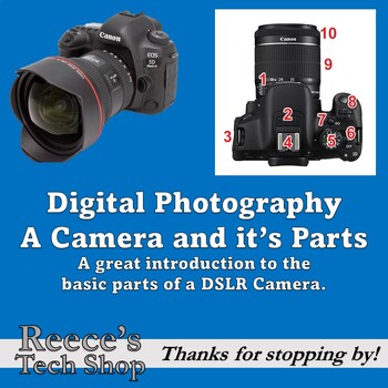 Preview of Photography | Video Broadcasting | A Camera and It's Parts (DSLR Edition)