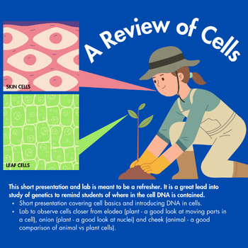 Preview of A Cell in Review: A Hands-on Microscope Lab and Short Presentation