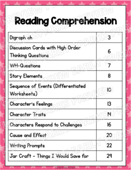 A Chair for My Mother K-2 Book Companion Activities - Reading Comprehension