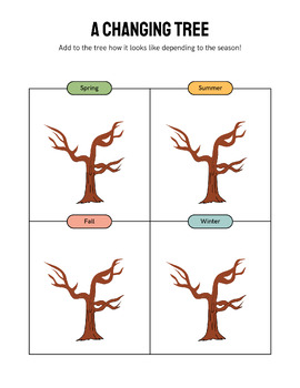 Preview of A Changing Tree