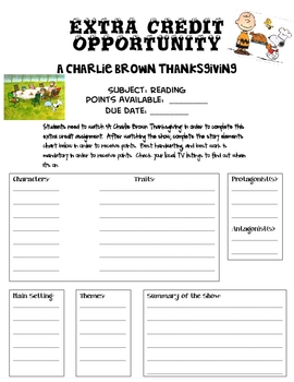 Charlie Brown Thanksgiving Guided Notes and Writing Assignment