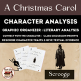 A Christmas Carol Charles Dickens Scrooge Character Analys