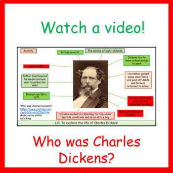 A Christmas Carol: Dickens' Context by The Grammar Geek | TpT