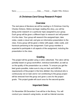 Preview of A Christmas Carol Group Research Project and Presentation