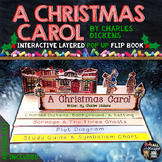 A Christmas Carol Literature Guide, Reading, Writing, Pop 