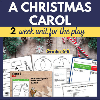 Preview of A Christmas Carol by Charles Dickens Activities Worksheets for the Play Version