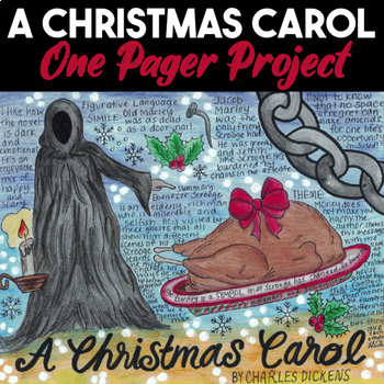 Preview of A Christmas Carol One Pager Project