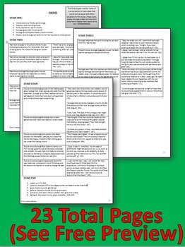 A Christmas Carol: Novel Unit with Cause/Effect Essay and other assignments