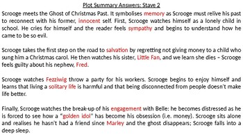 A Christmas Carol Plot Summary Answers by Angelica Boots | TpT
