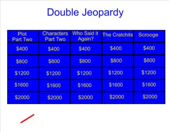 A Christmas Carol Scrooge And Marley Jeopardy Review Game By Beauchel192