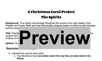 Preview of A Christmas Carol Spirits Analysis Project with Grading Rubric