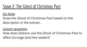 Preview of A Christmas Carol Stave 2: The Ghost of Christmas Past