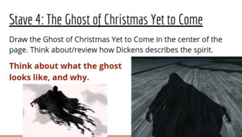 Preview of A Christmas Carol Stave 4: The Ghost of Christmas Yet to Come