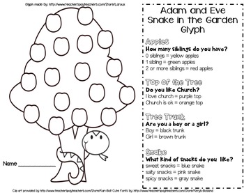 Sunday school lessons worksheets youth 30+ Free
