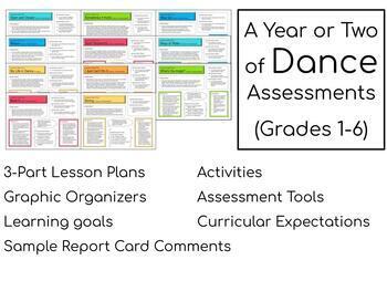 Preview of A Complete Dance Unit for Grades 1-6 (Ontario Curriculum)
