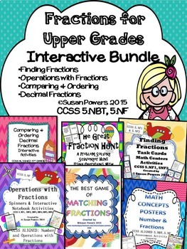 Preview of A Complete Interactive Fractions Inquiry Bundle for Big Kids