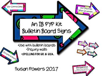 Preview of A Complete IB PYP Bulletin Board Kit