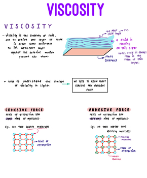 Preview of A Complete Notes On Viscosity (Fluid Mechanics) in PDF