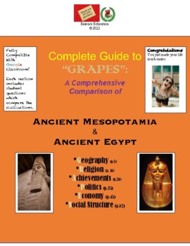 Preview of A Comprehensive Comparison of  Ancient Mesopotamia & Ancient Egypt with GRAPES