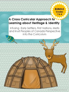 Preview of A Cross Curricular Approach to Learning about Heritage & Identity