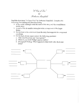 Tea Cup Worksheets Teaching Resources Teachers Pay Teachers